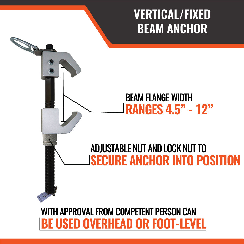 Malta Dynamics A6105 Vertical / Fixed Beam Anchor, feature callout 3