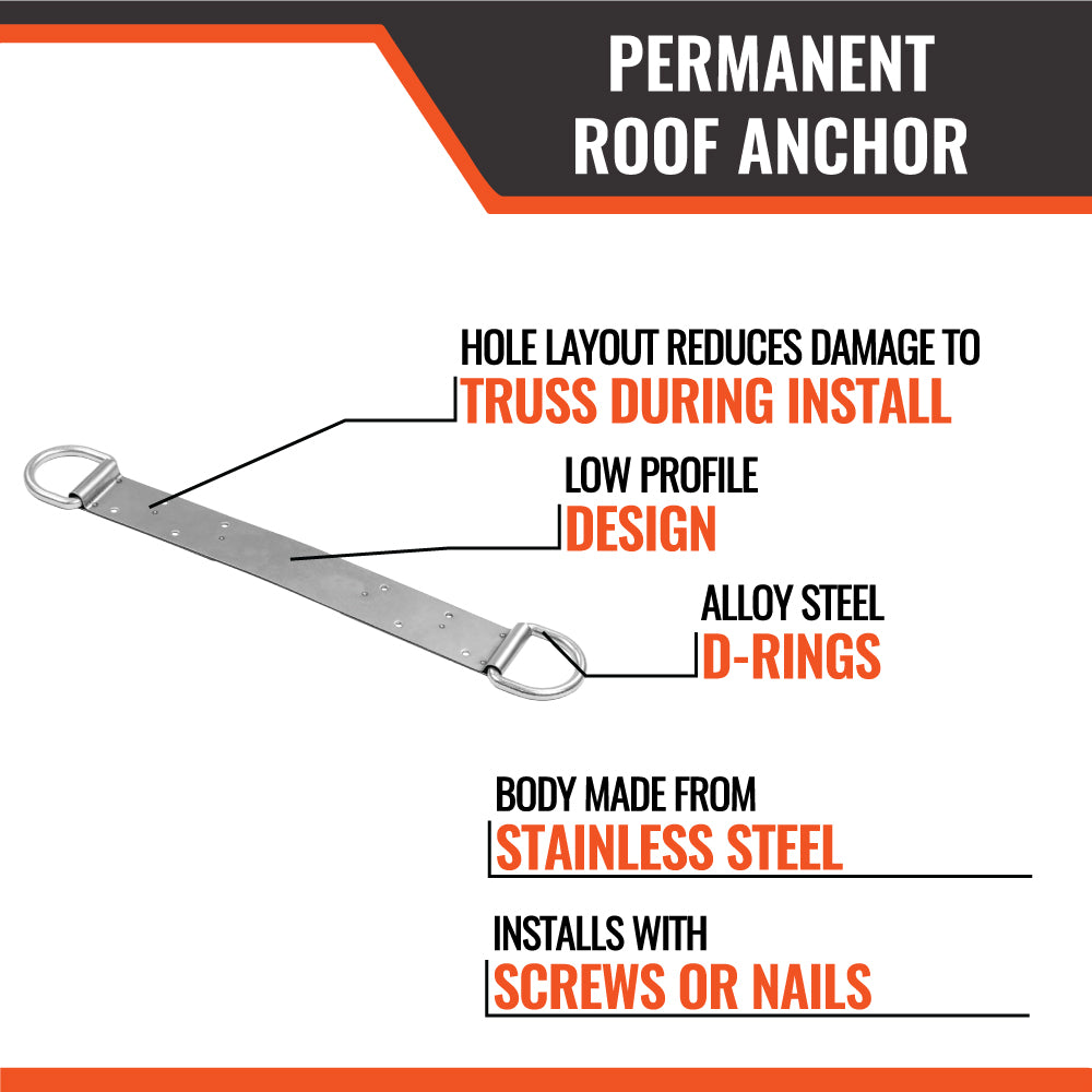 Malta Dynamics A6302 Permanent Roof Anchor, feature callout 1