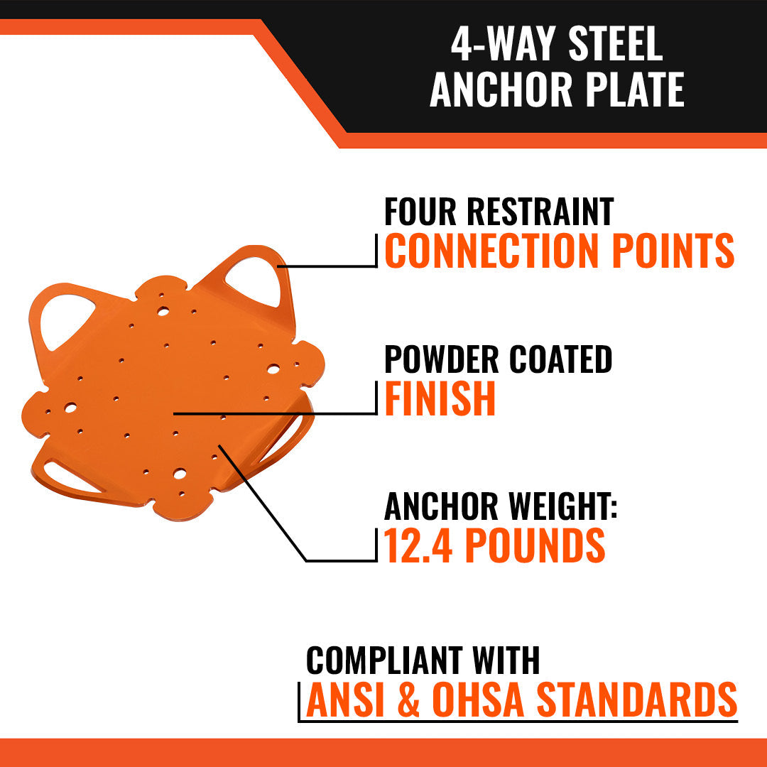 Malta Dynamics A6304 4-way anchor plate features