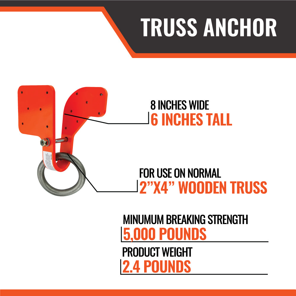 Malta Dynamics A8000 Truss Anchor, feature callout 2