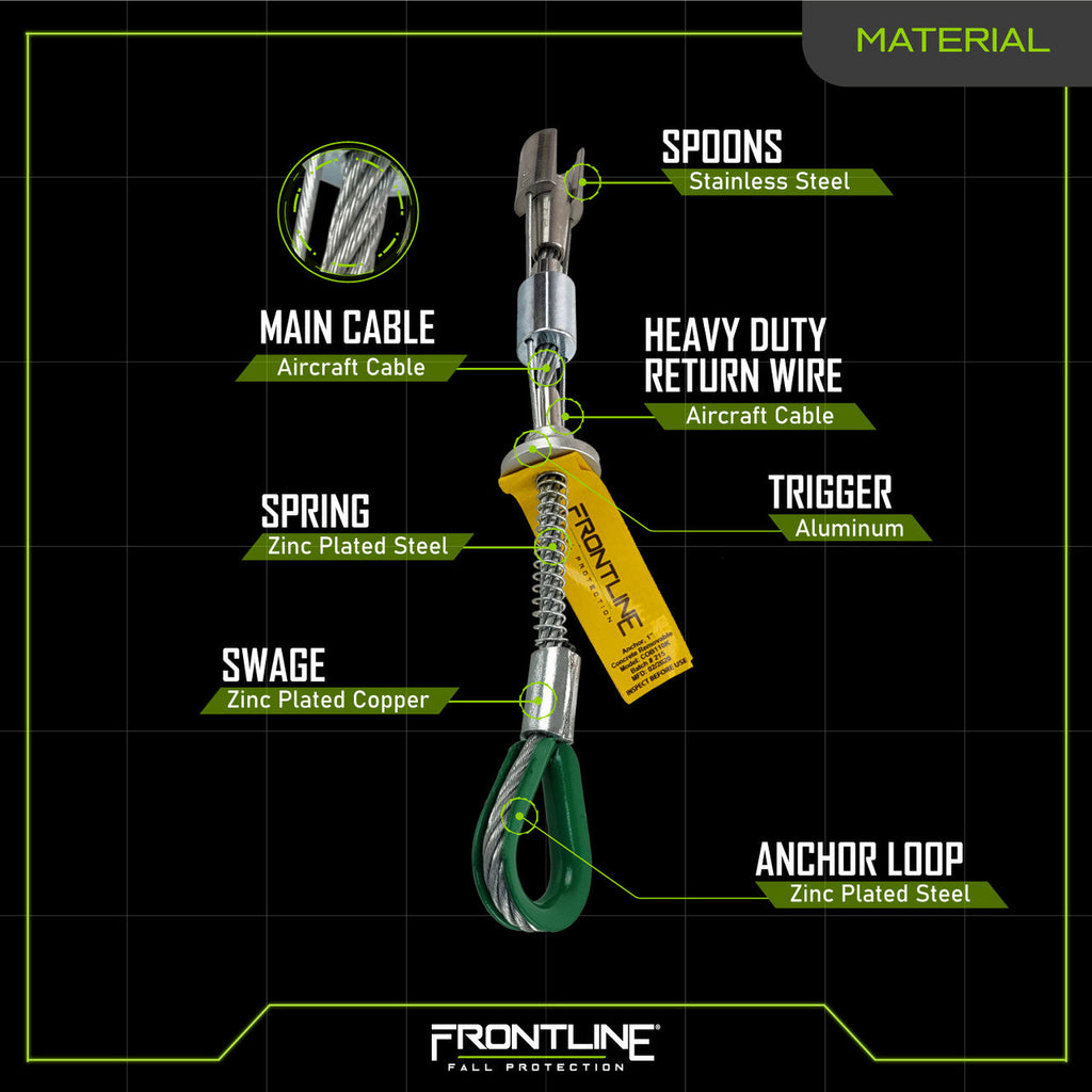 Frontline COB110K materials sheet