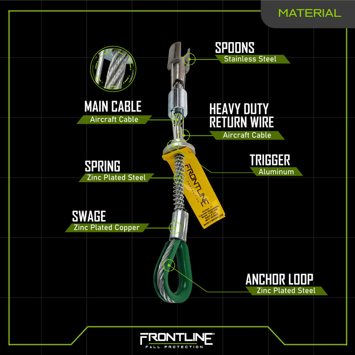 Frontline COB110K materials sheet