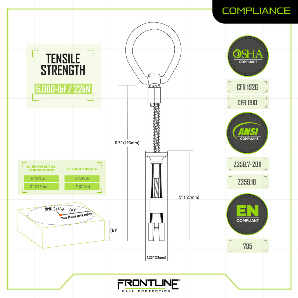 Frontline COB345KSV concrete anchor, compliance