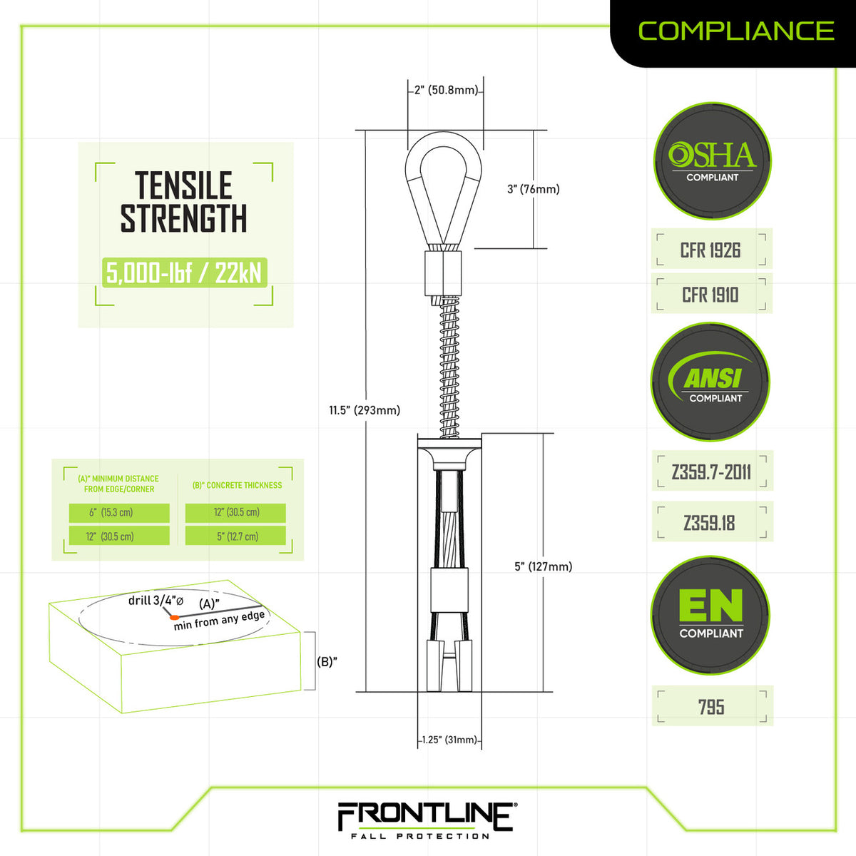 Frontline COB345K reusable concrete anchor bolt, compliance