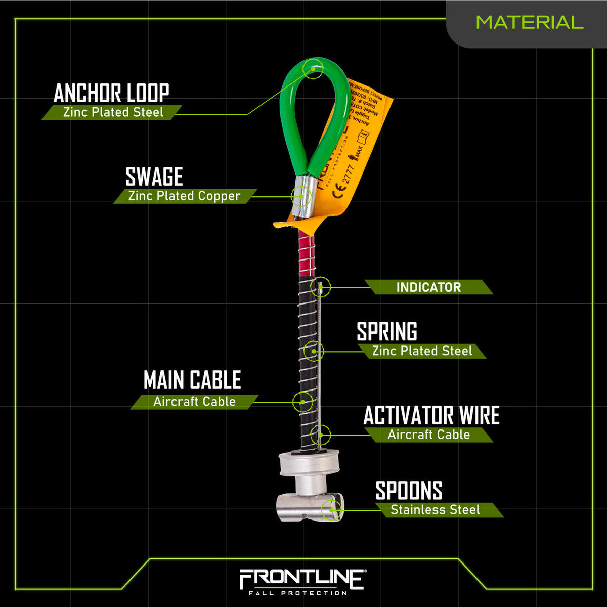 Frontline COT345K materials sheet