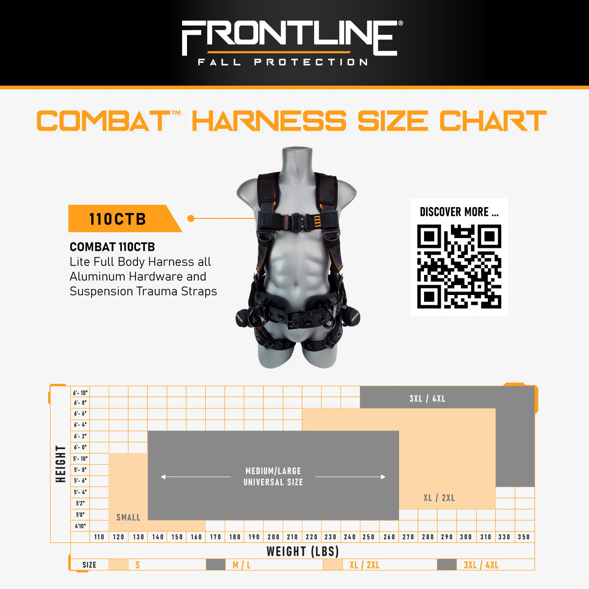 Frontline Combat harness size chart