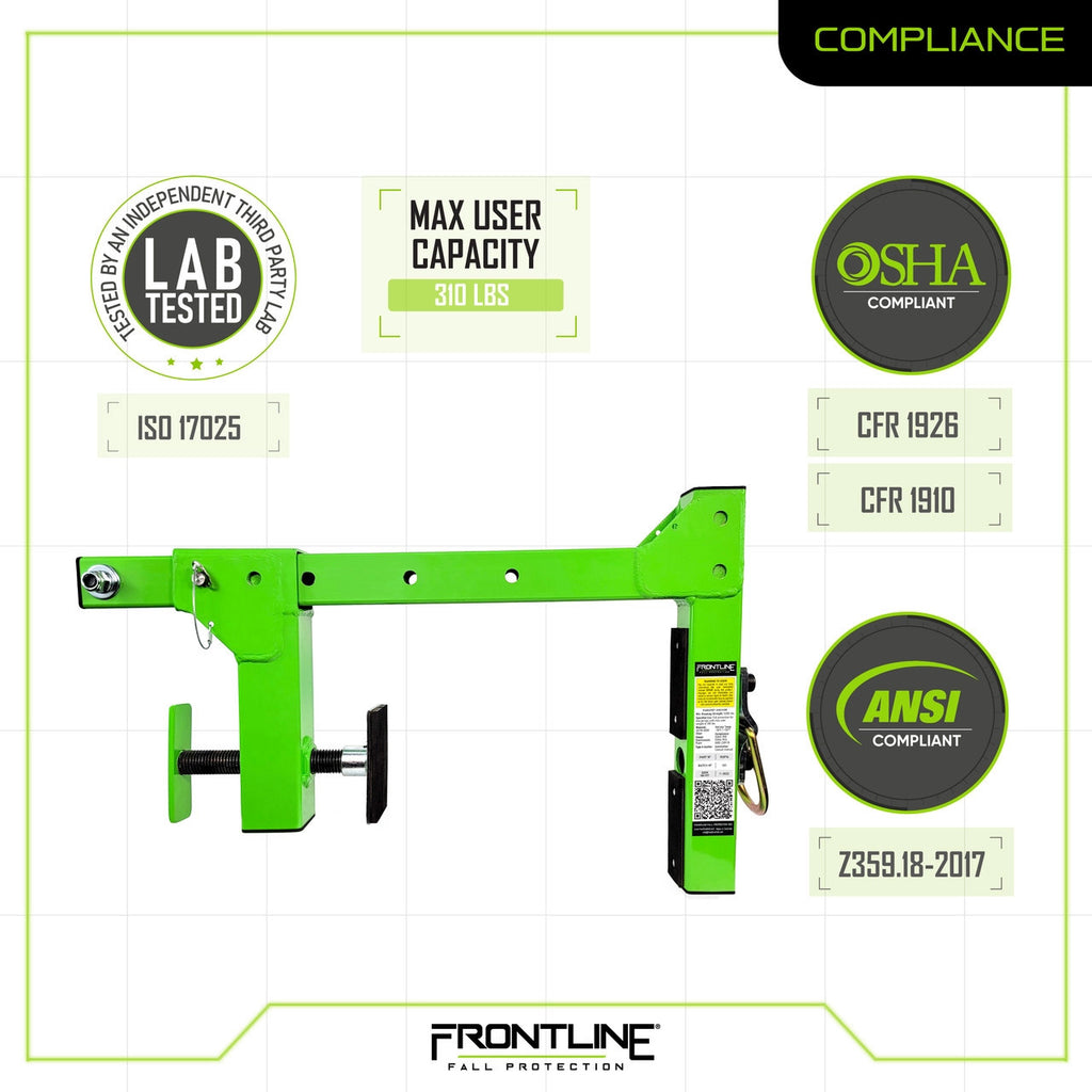 Frontline ROP16 parapet anchor, compliance