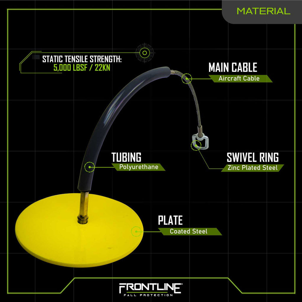 Frontline DT materials sheet, coated steel plate, aircraft cable and stainless termination