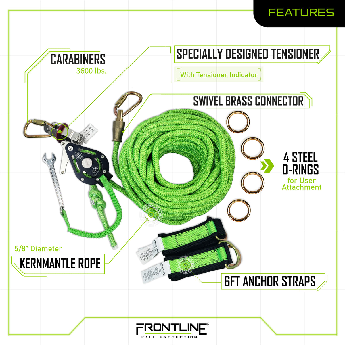 Frontline HLK1004 horizontal lifeline, features