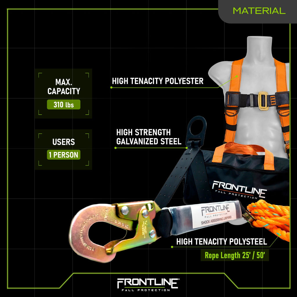 Frontline RK5PTB materials sheet