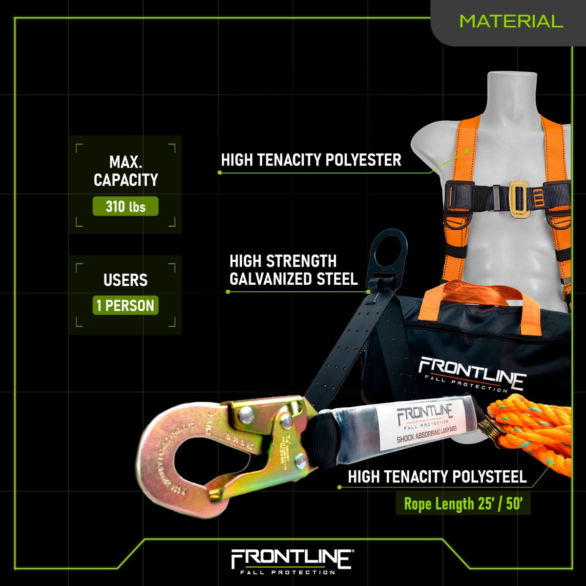 Frontline RK5PTB materials sheet