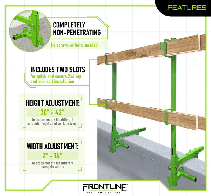Frontline GUP2X4 guardrail features chart