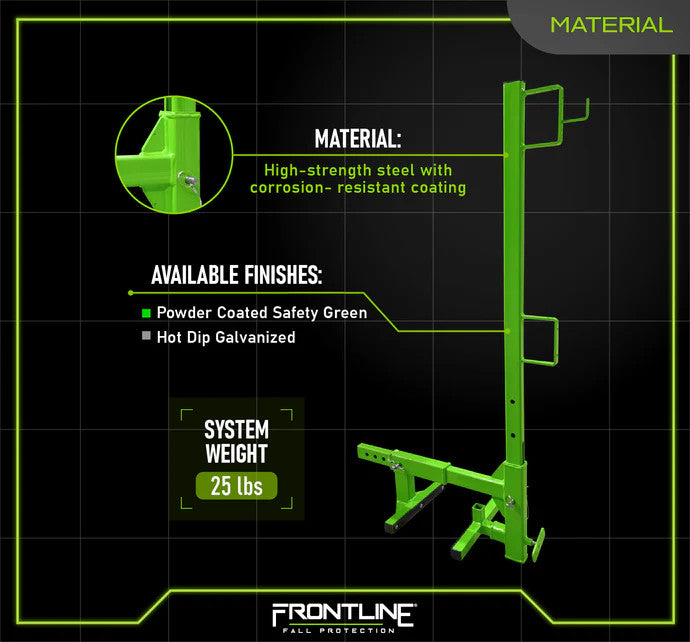 Frontline GUP2X4 guardrail materials chart