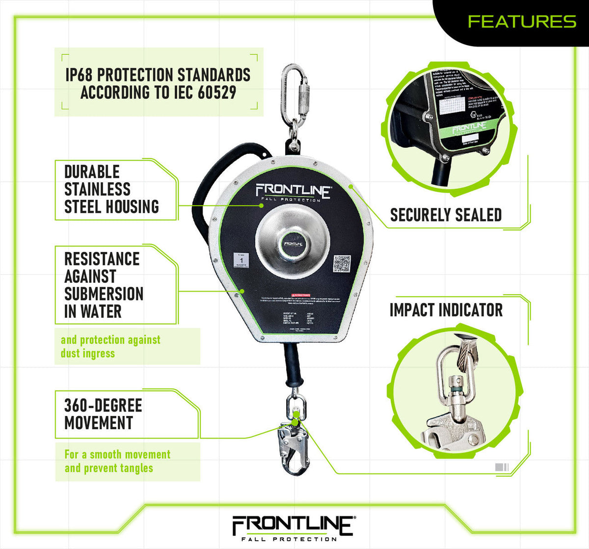 Frontline RSBC spec sheet 1 of 3, sealed block features