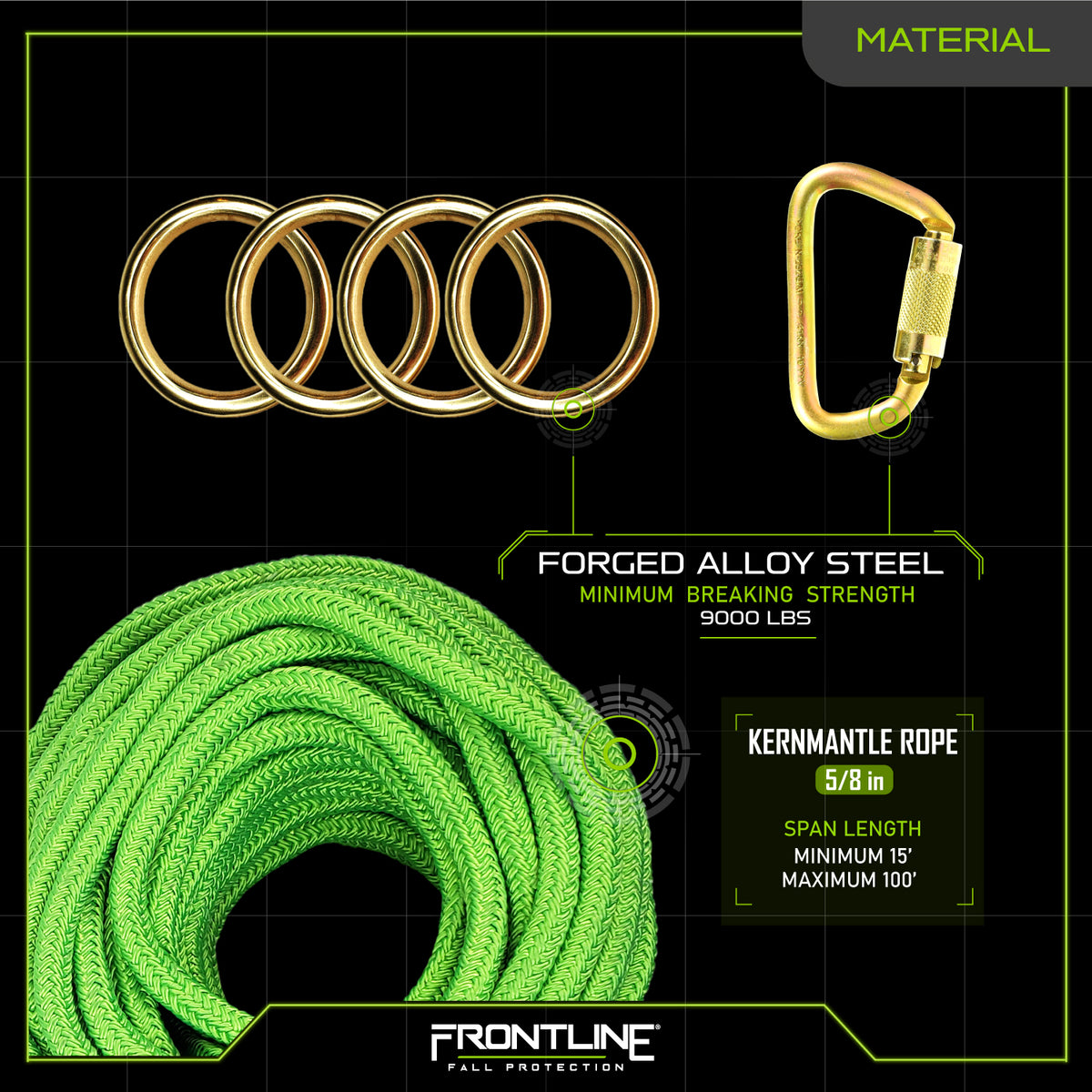 Frontline HLK1004 horizontal lifeline, materials