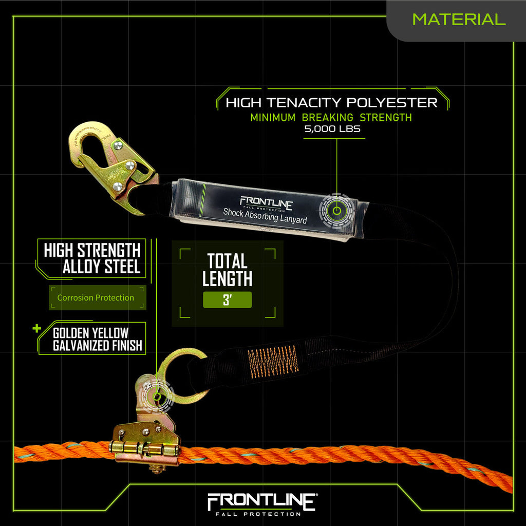 Frontline RGSS58ES materials sheet, high-grade steel