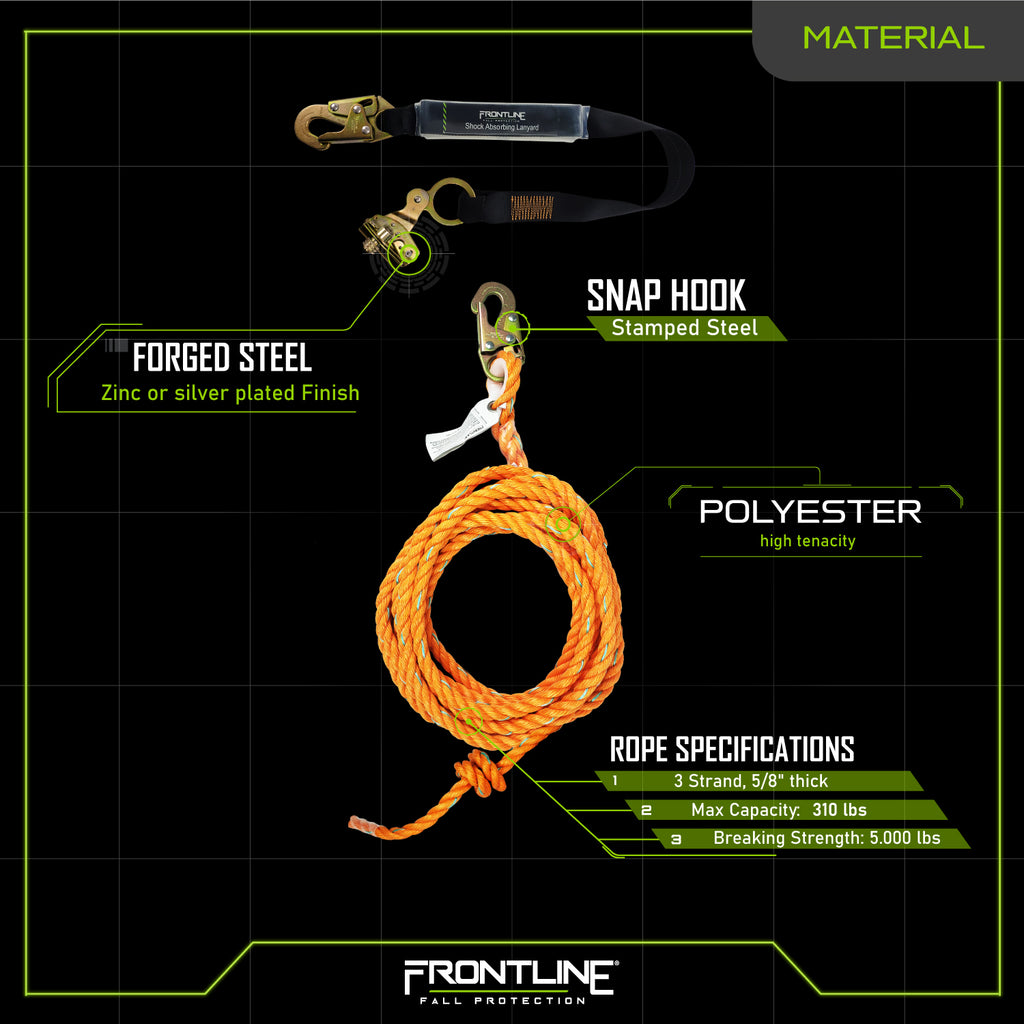 Frontline VLP-RGSS58ES vertical lifeline materials chart