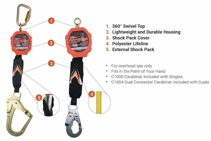 Malta Dynamics C7201-G2 11 ft Pygmy Hog web SRL, product labels