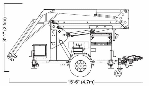 Malta Dynamics X1260 Mobile Grabber, 5 Workers, 34 ft | Canada