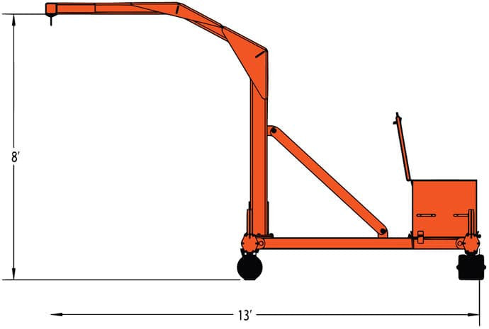 Malta Dynamics X250 Mobile Grabber Edge & Trench Anchor | Canada