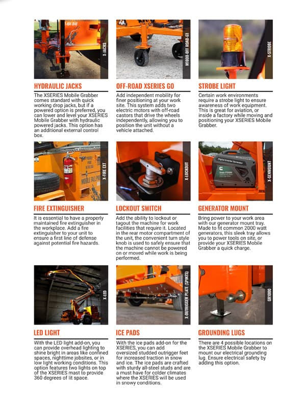 Malta Dynamics X1270 Mobile Grabber, 2 Workers, 45 ft | Canada