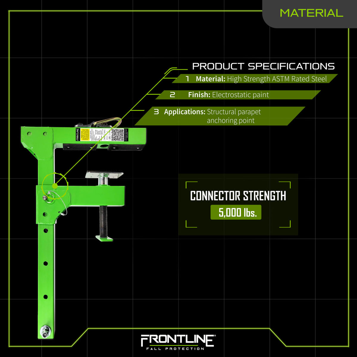Frontline ROP16 parapet anchor, materials