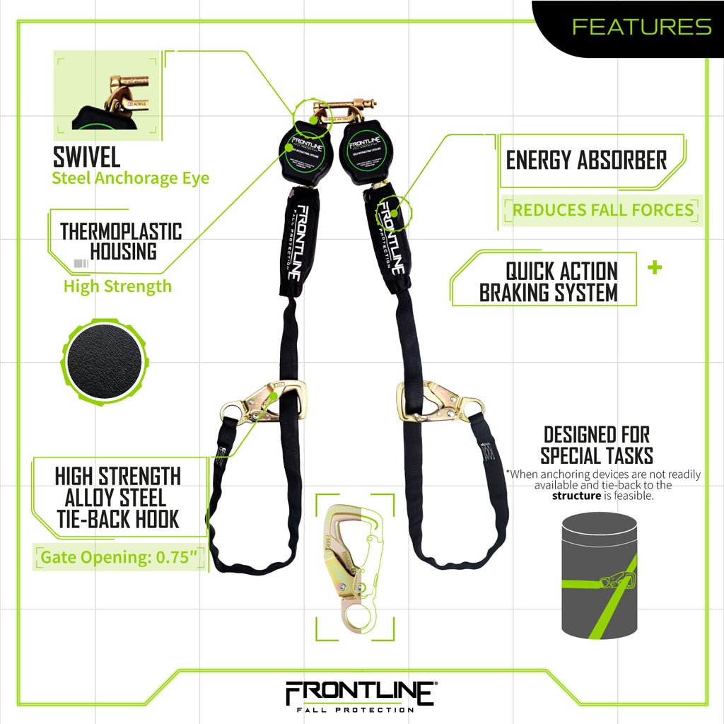 Frontline RPA092TB tie-back twin leg SRL features chart