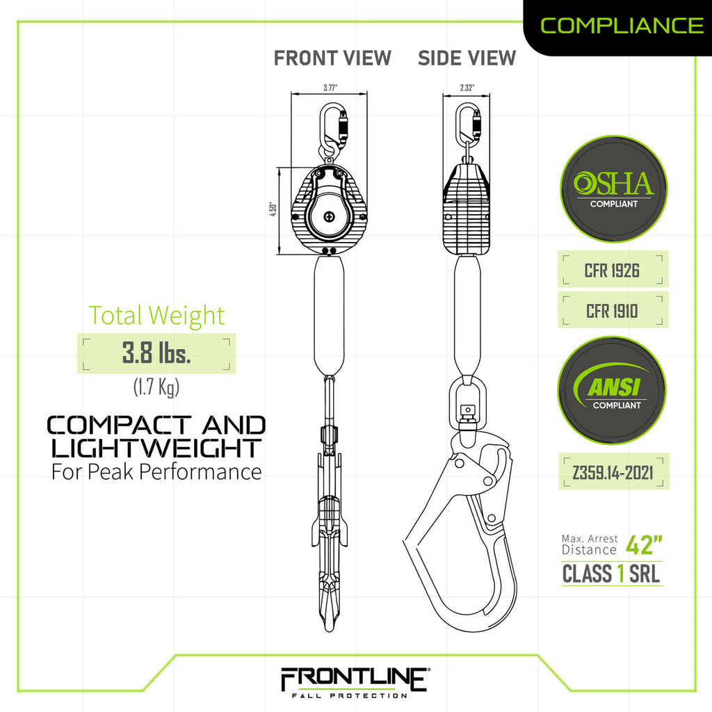 Frontline RPW061R compliance sheet, ANSI Z359.14-2021 and OSHA