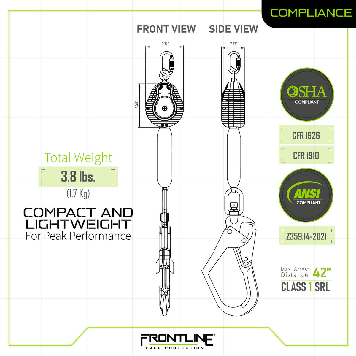 Frontline RPW061R compliance sheet, ANSI Z359.14-2021 and OSHA