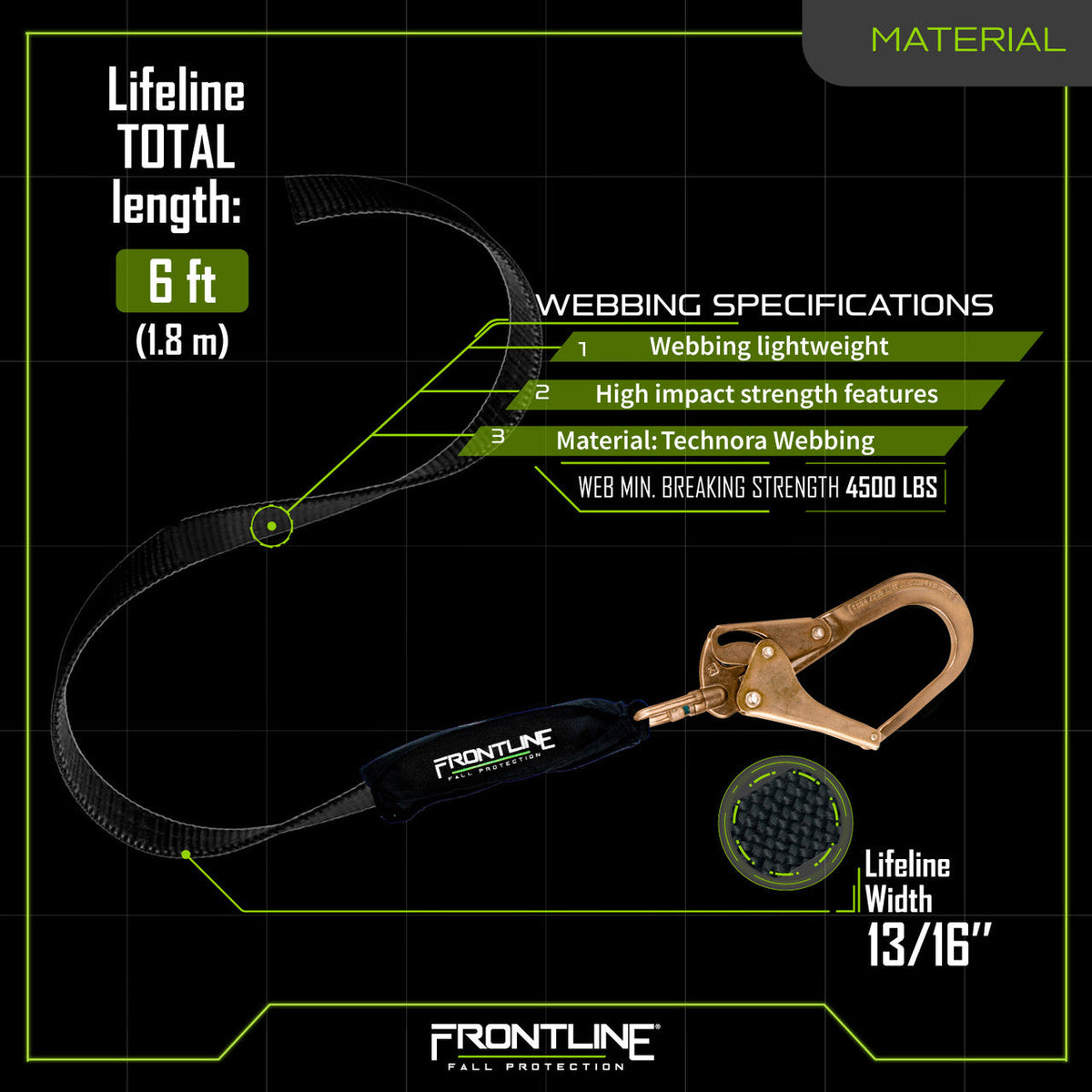Frontline RPW061R materials sheet, polyester webbing and thermoplastic housing