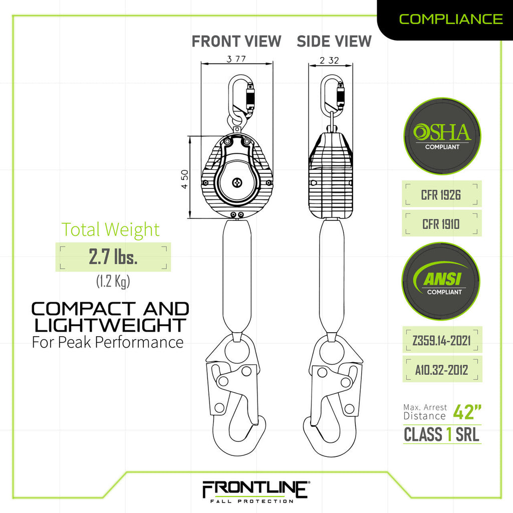 Frontline RPW061S compliance sheet, ANSI Z359.14-2021 and OSHA