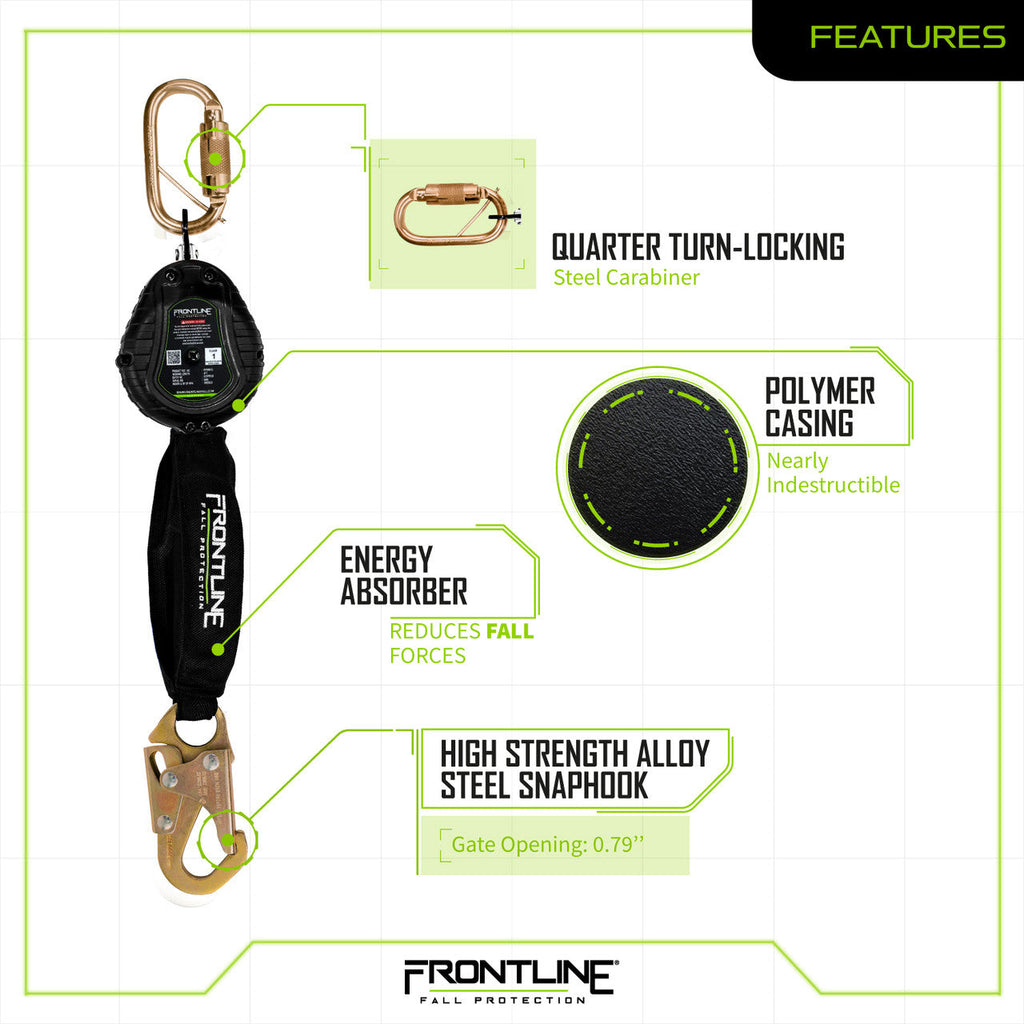 Frontline RPW061S feature sheet