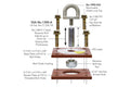 Sub-Surface Anchor for Wood / Concrete Framing
