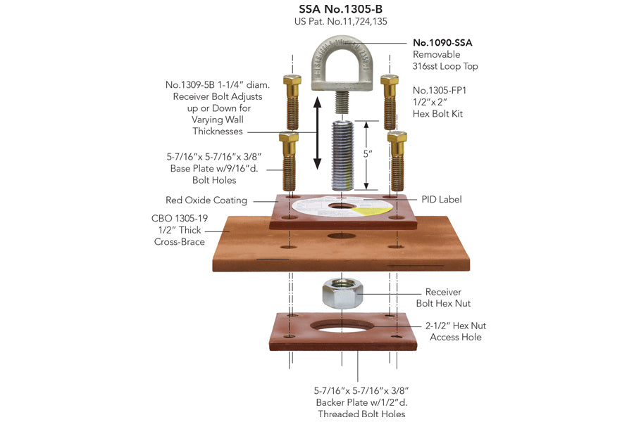 Sub-Surface Anchor for Wood / Concrete Framing