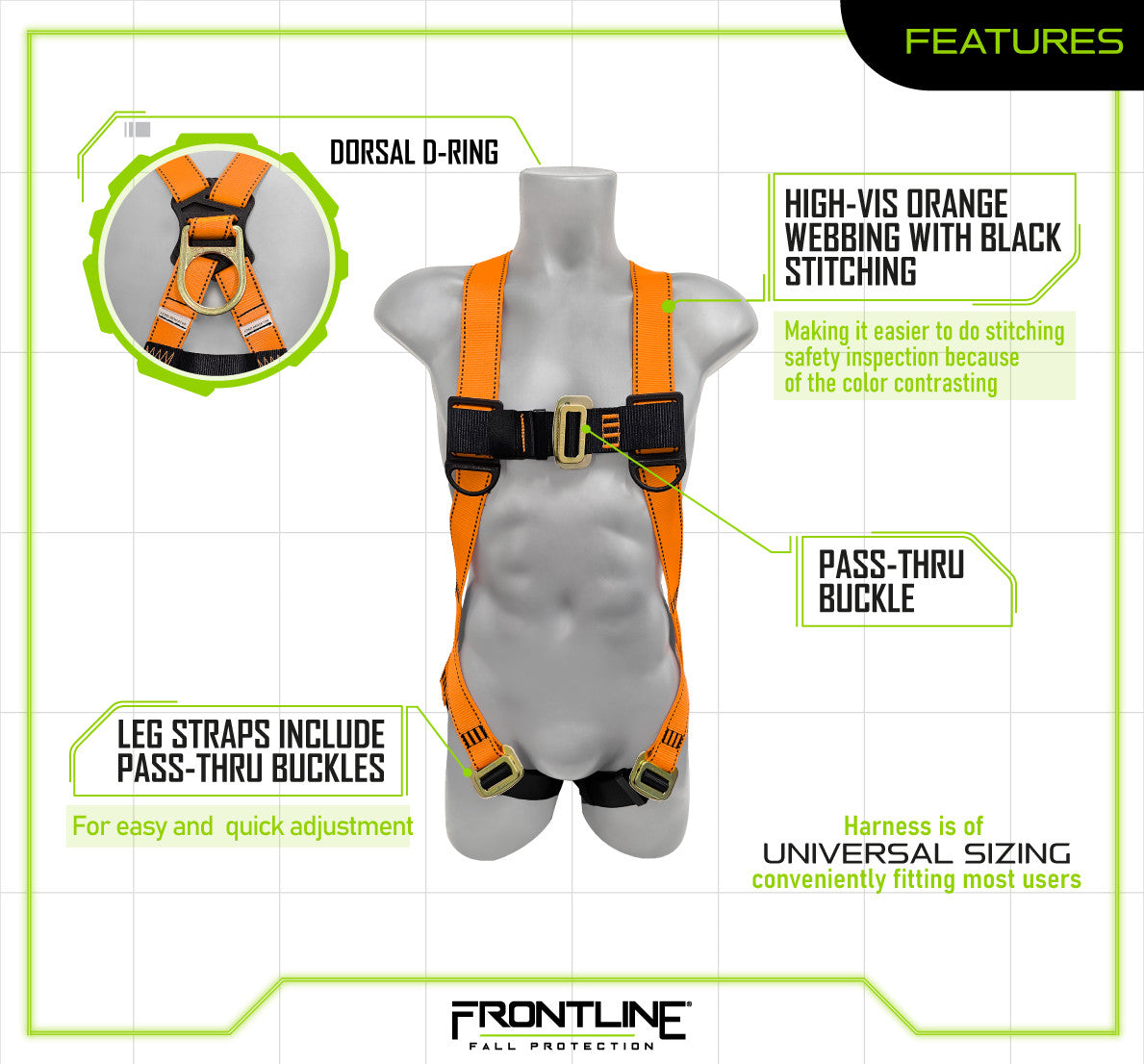 Frontline 100VMB harness features chart