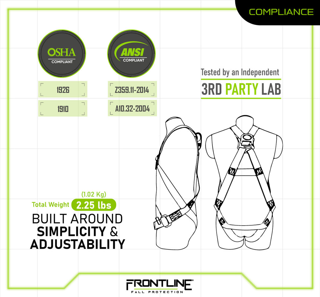 Frontline 100VMB harness compliance chart