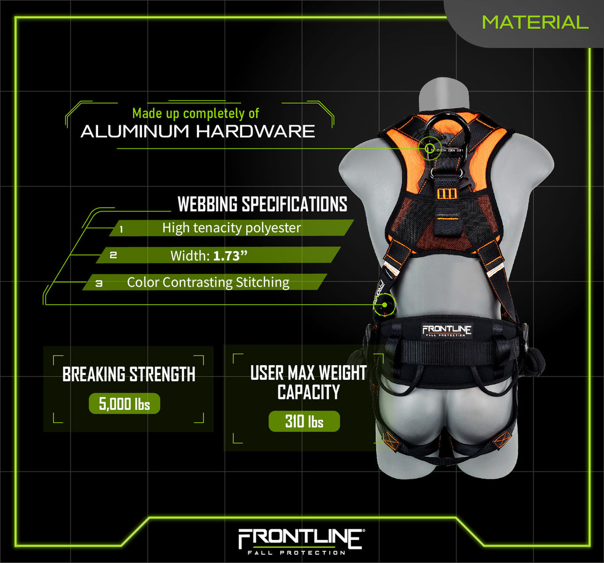 Frontline 110CTB harness spec chart