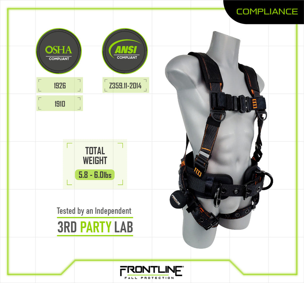 Frontline 110CTB harness spec chart