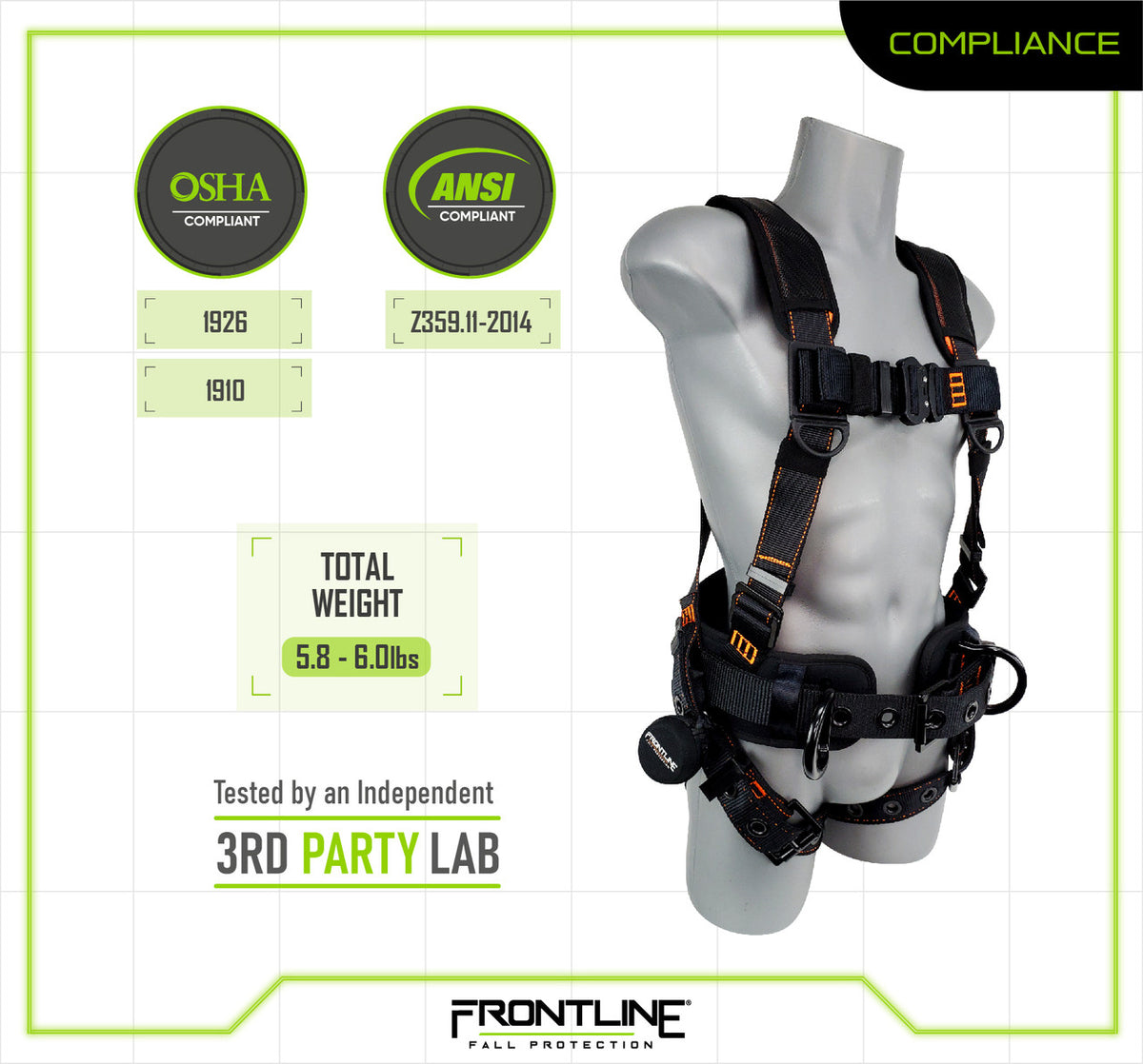 Frontline 110CTB harness spec chart