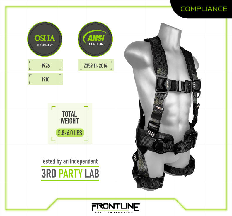 Frontline 110CTB-DC harness compliance chart