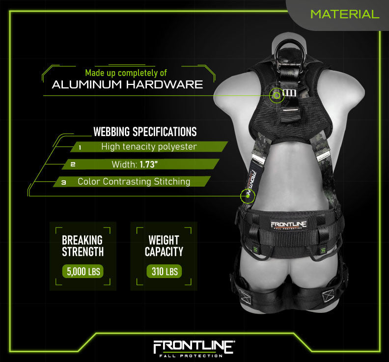 Frontline 110CTB-DC harness materials chart