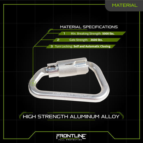 Frontline CAQ117 spec sheet, aluminum alloy and anodized finish