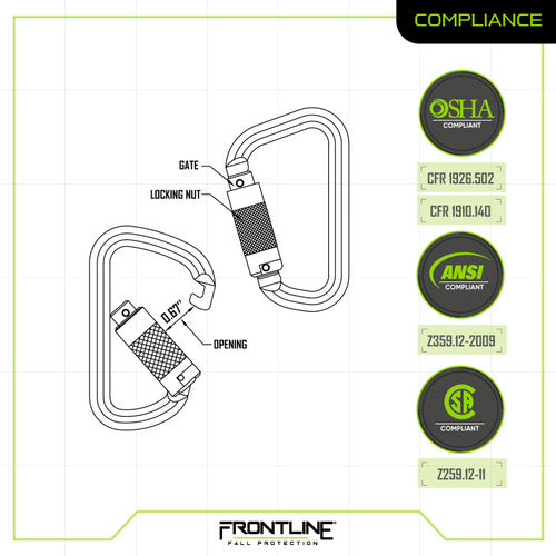 Frontline CAQ117 compliance sheet, ANSI and OSHA