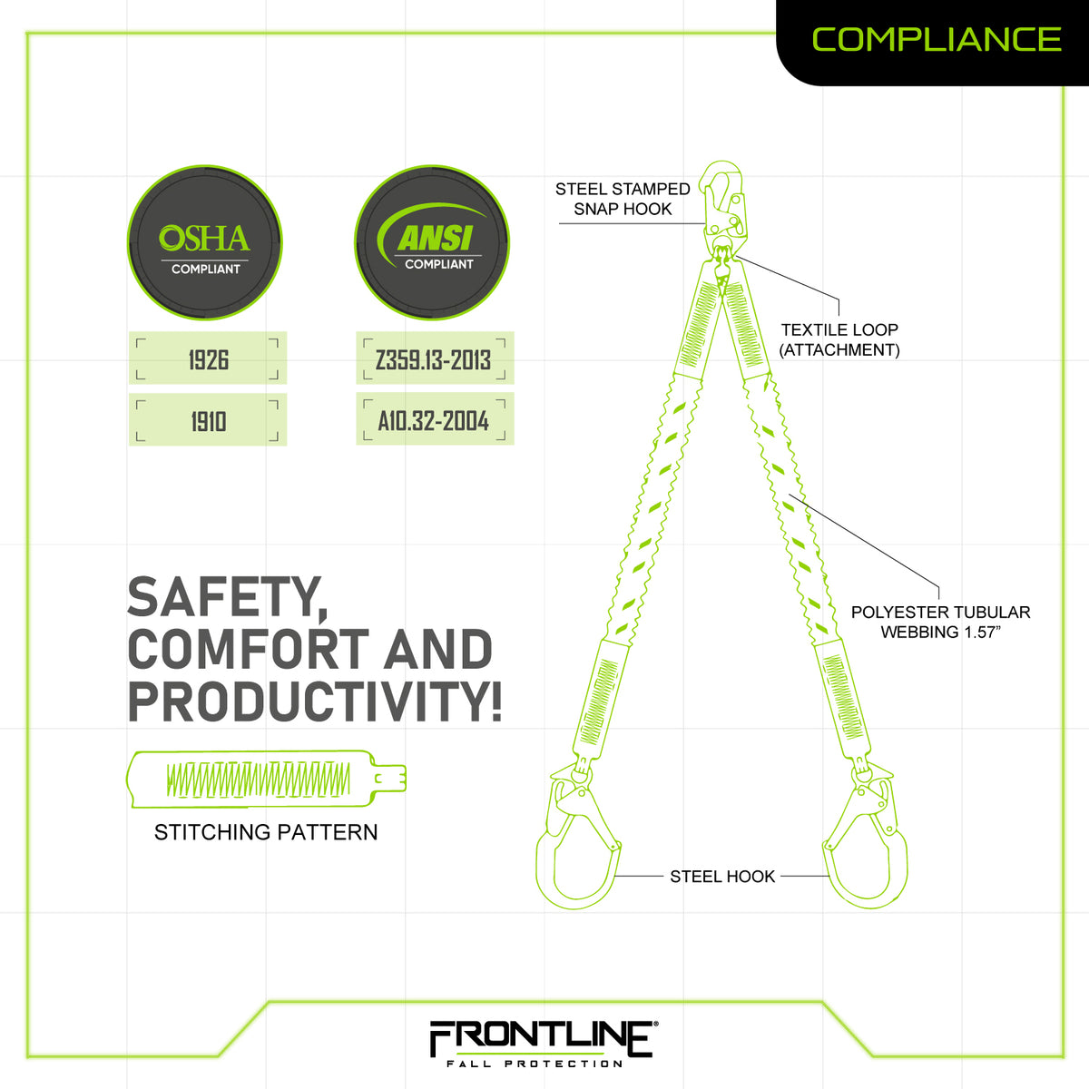 Frontline LIS62RA lanyard compliance chart
