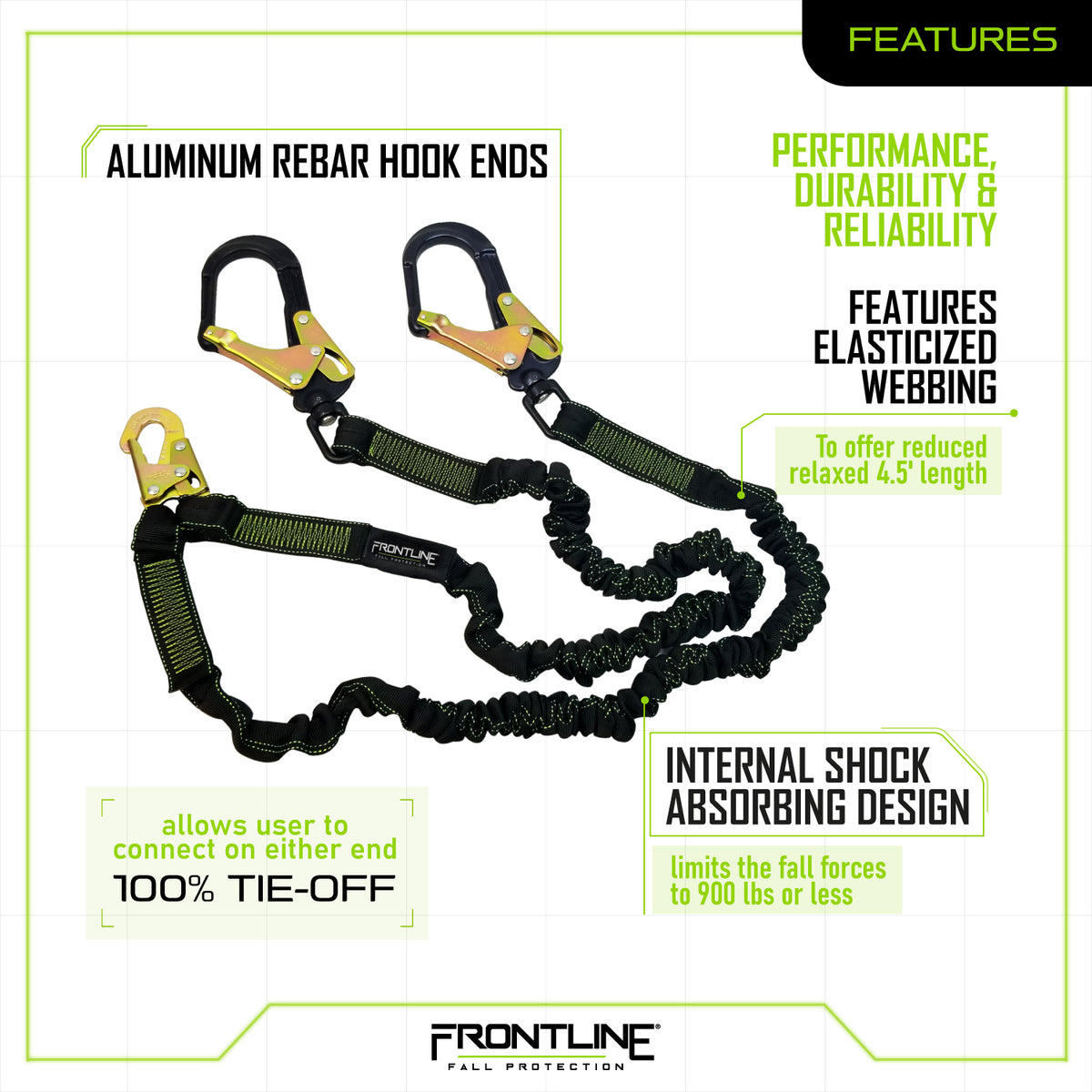 Frontline LIS62RA lanyard features chart