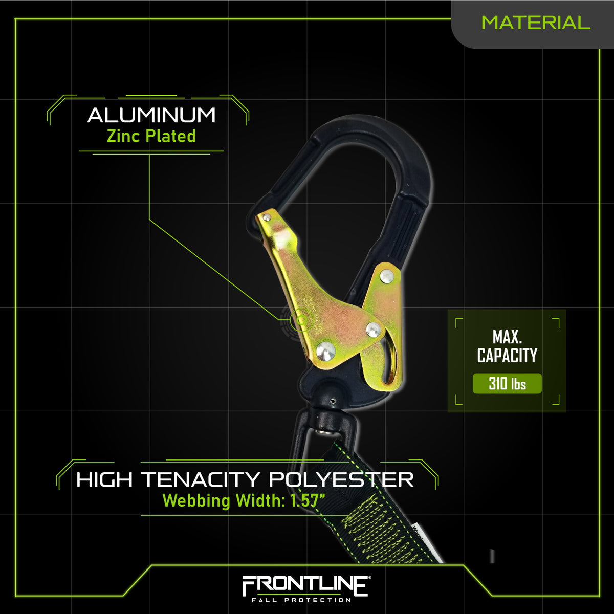 Frontline LIS62RA lanyard materials chart