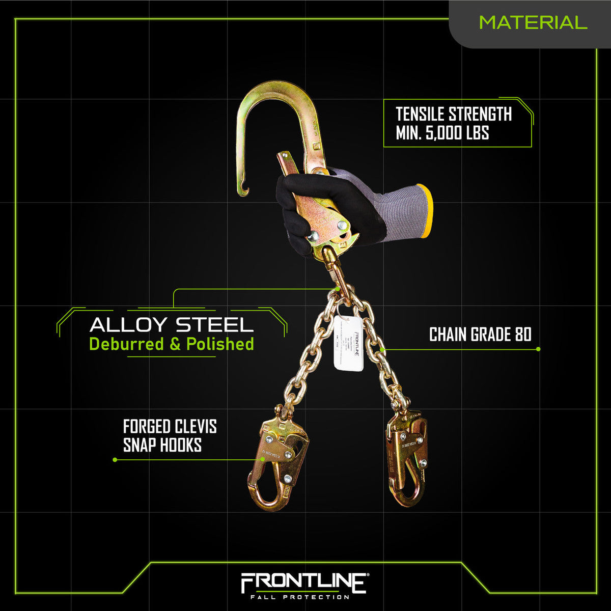 Frontline PSSW2R spec sheet 2 of 3, materials