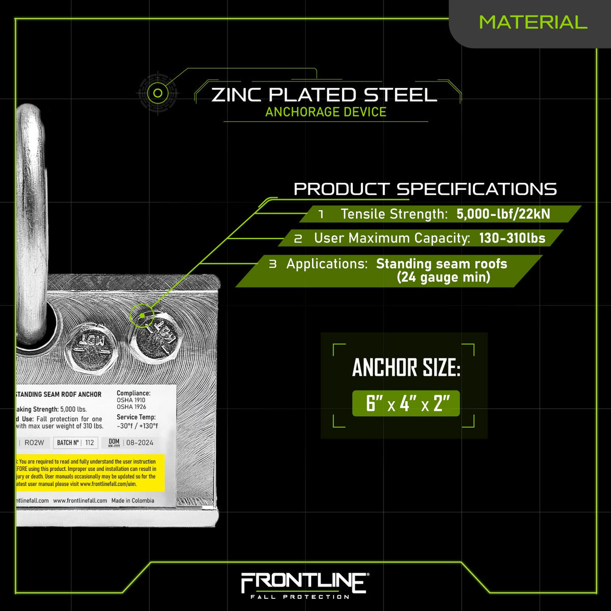 Frontline RO2W materials sheet