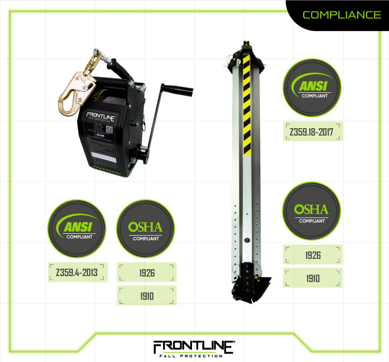 Frontline TAN07RU MEGApod kit compliance chart