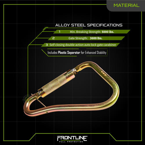 Frontline CSQ120 spec sheet, alloy steel and galvanized finish